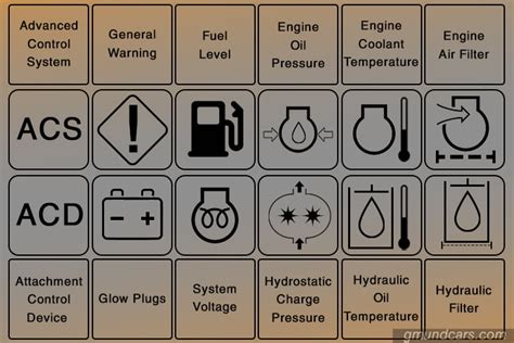 mustang g6002rd mini excavator temperature warning|hydraulic oil temp warning light .